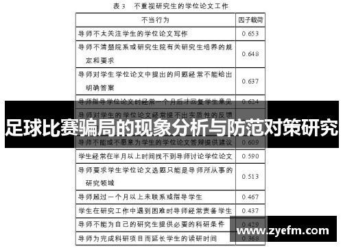 足球比赛骗局的现象分析与防范对策研究