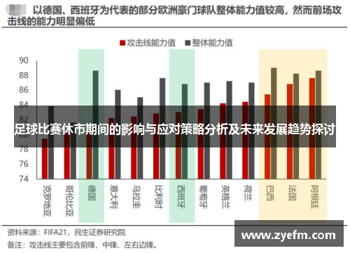 足球比赛休市期间的影响与应对策略分析及未来发展趋势探讨